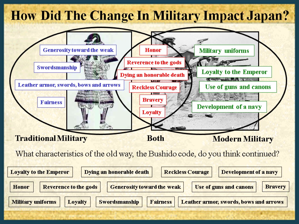 How Did The Change In Military Impact Japan? What characteristics of the old way,